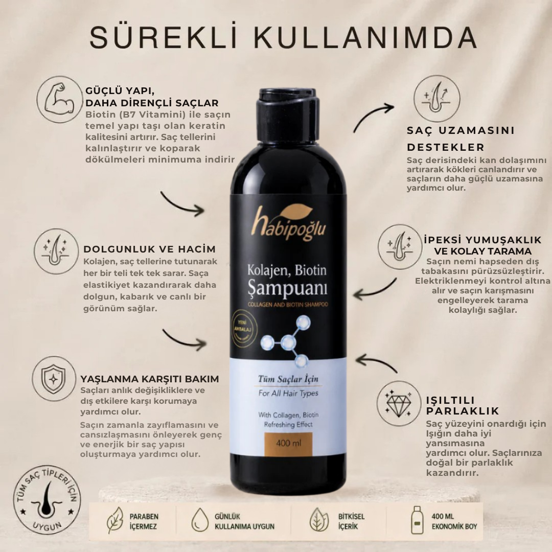 Kolajen & Biotin Şampuanı